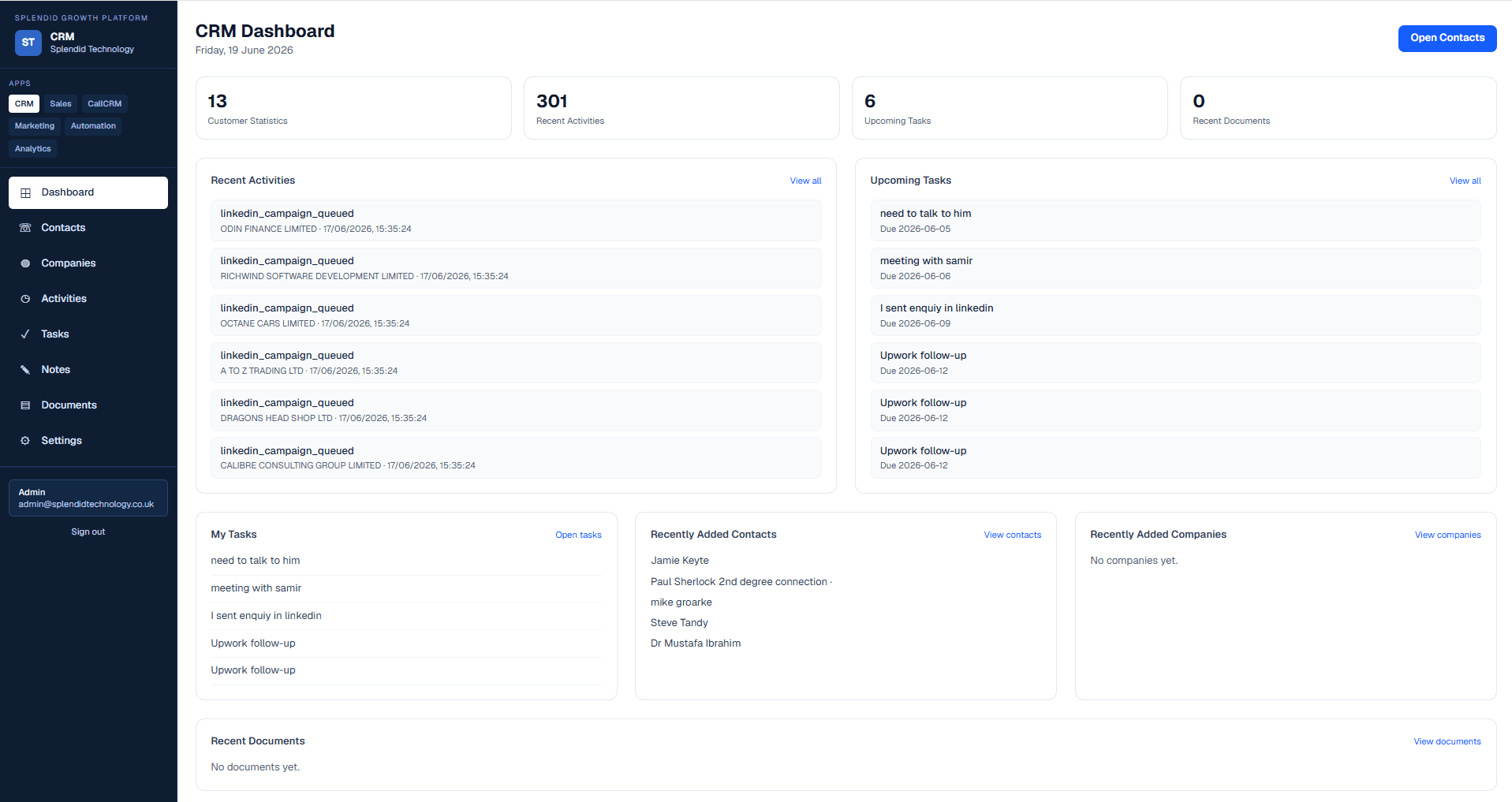 CRM preview