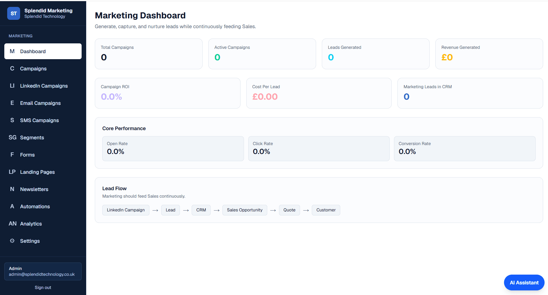 Marketing dashboard interface