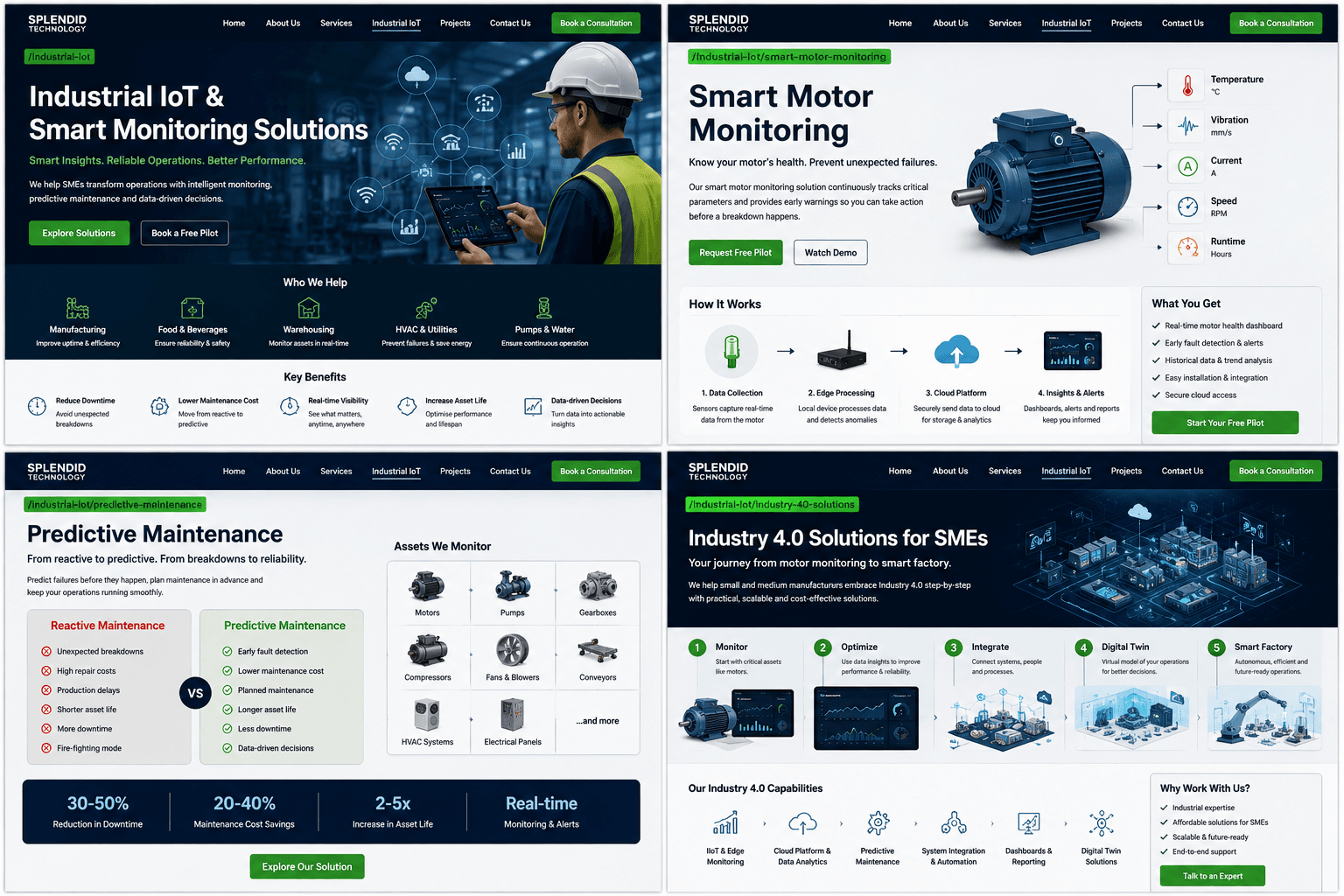Industrial IoT smart monitoring solutions