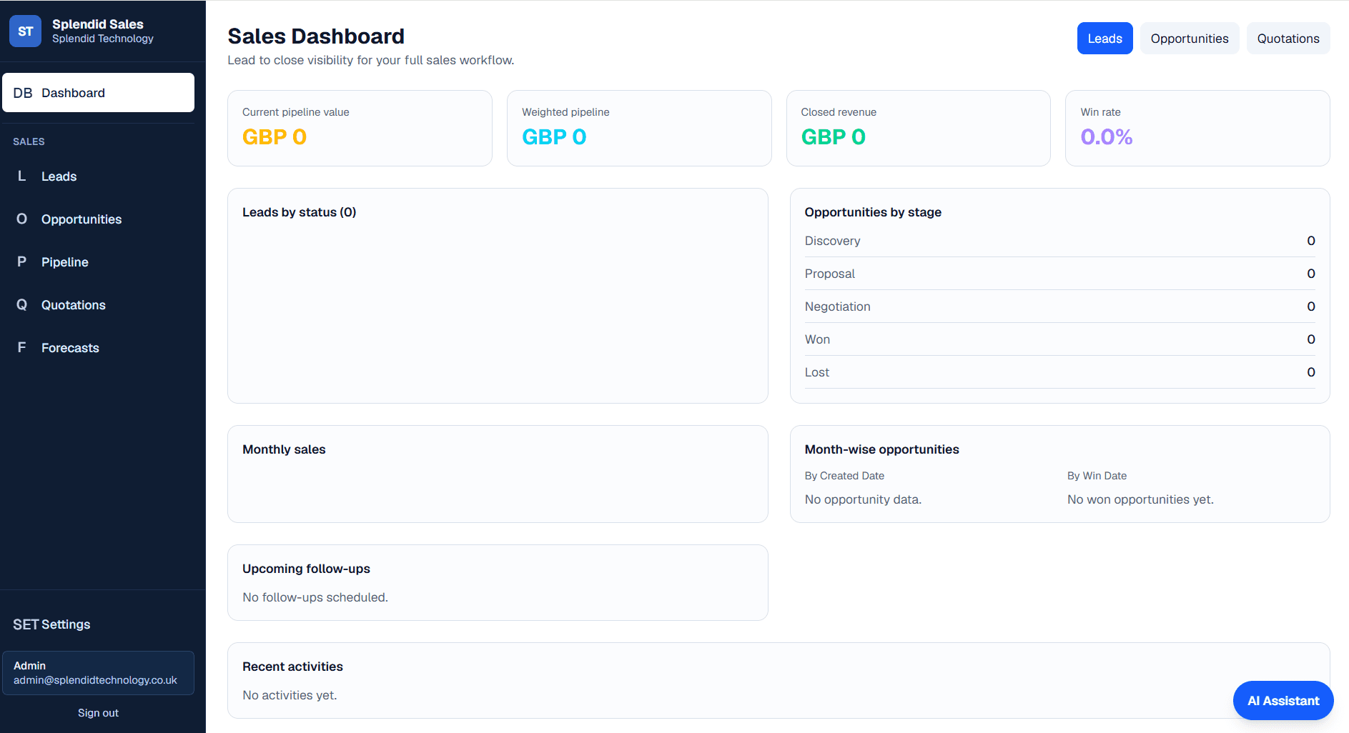 Sales dashboard interface